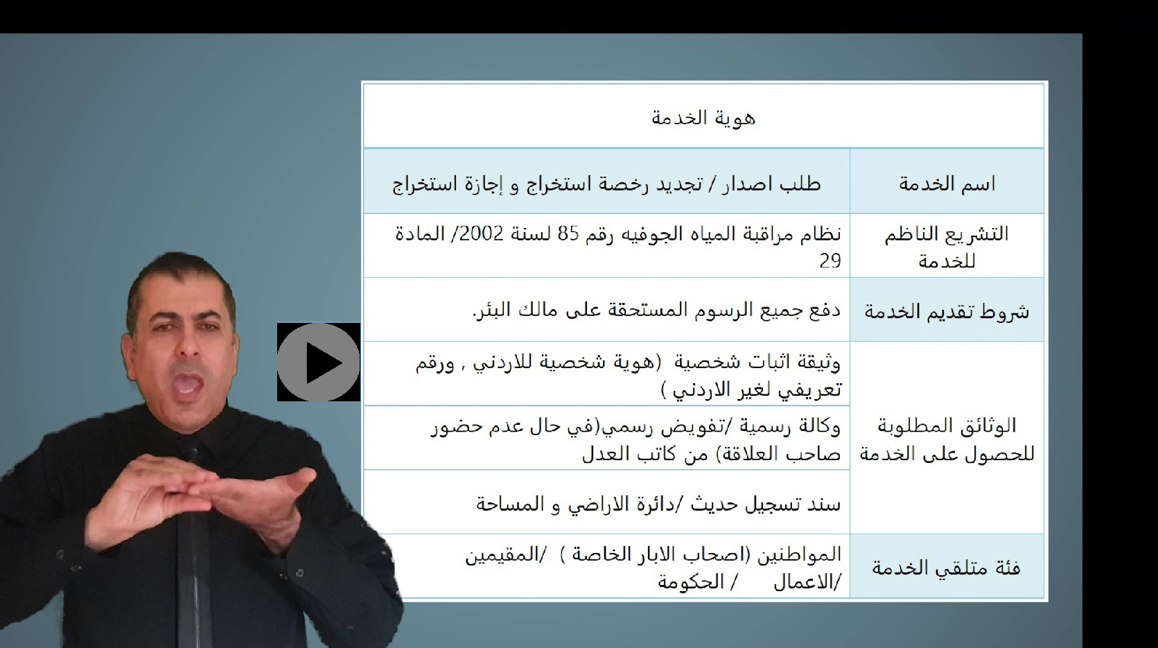 خدمة طلب إصدار تجديد رخصة إستخراج